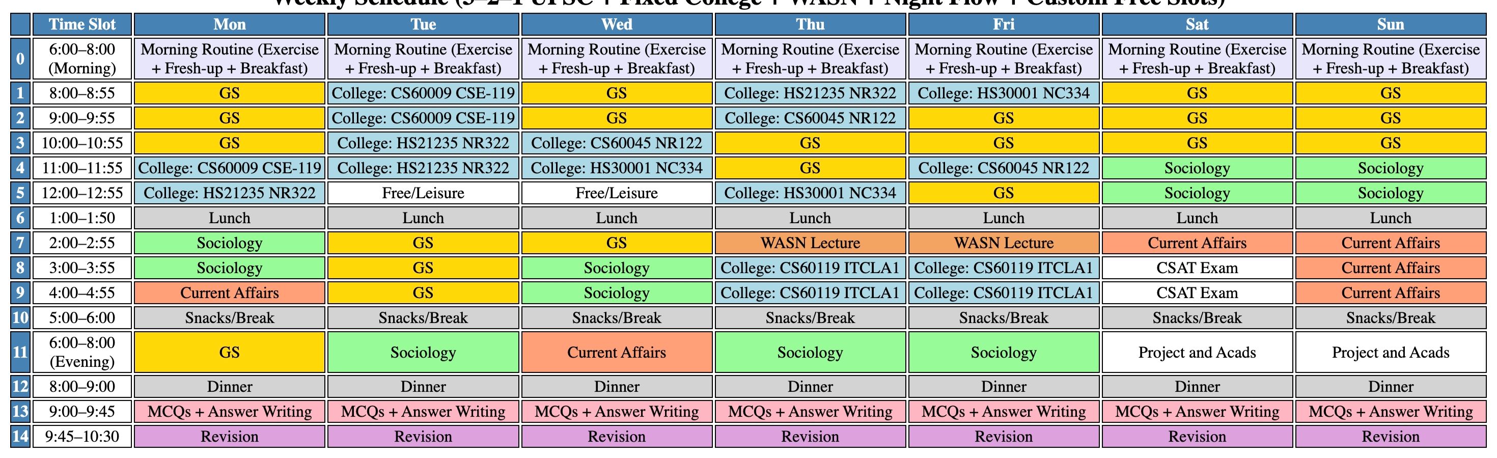 Weekly Schedule