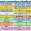Weekly Schedule